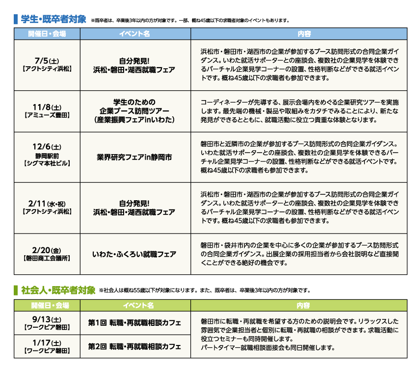 イベントスケジュール